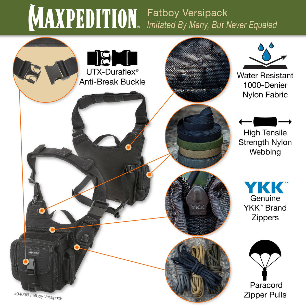 Maxpedition FatBoy Black Versipack