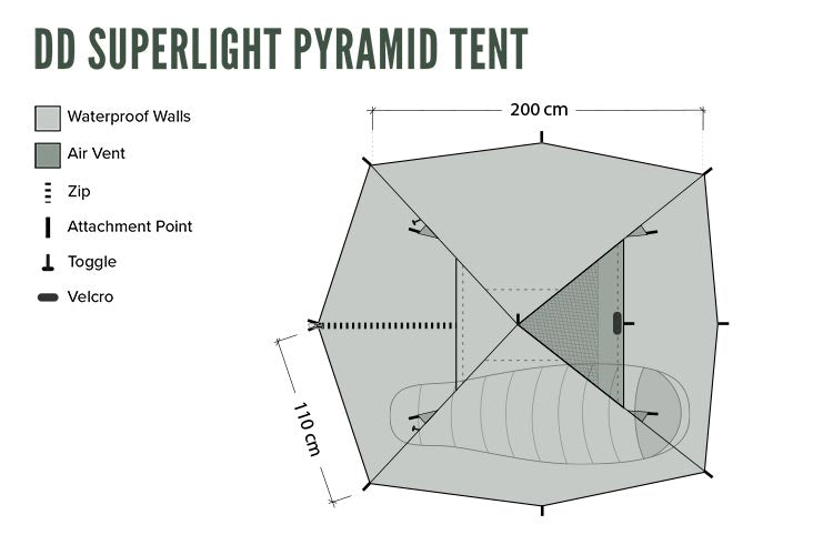 DD Hammocks SuperLight - Pyramid Tent