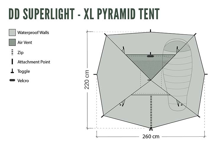 DD Hammocks SuperLight - XL - Pyramid Tent