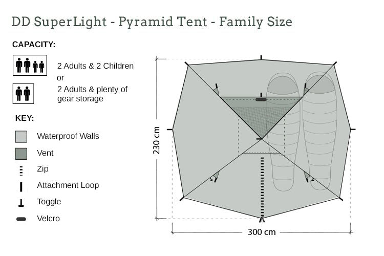 DD Hammocks SuperLight Pyramid Tent - Family Size