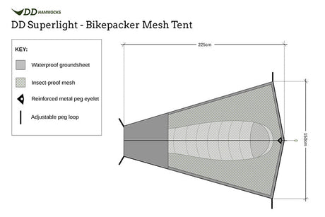DD Hammocks SuperLight - Bikepacker Mesh Tent