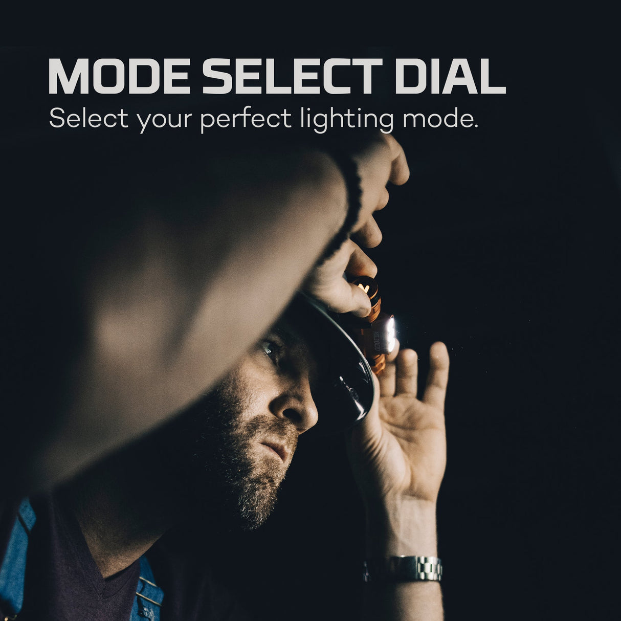 Nebo Master Series HL1000 Headlamp