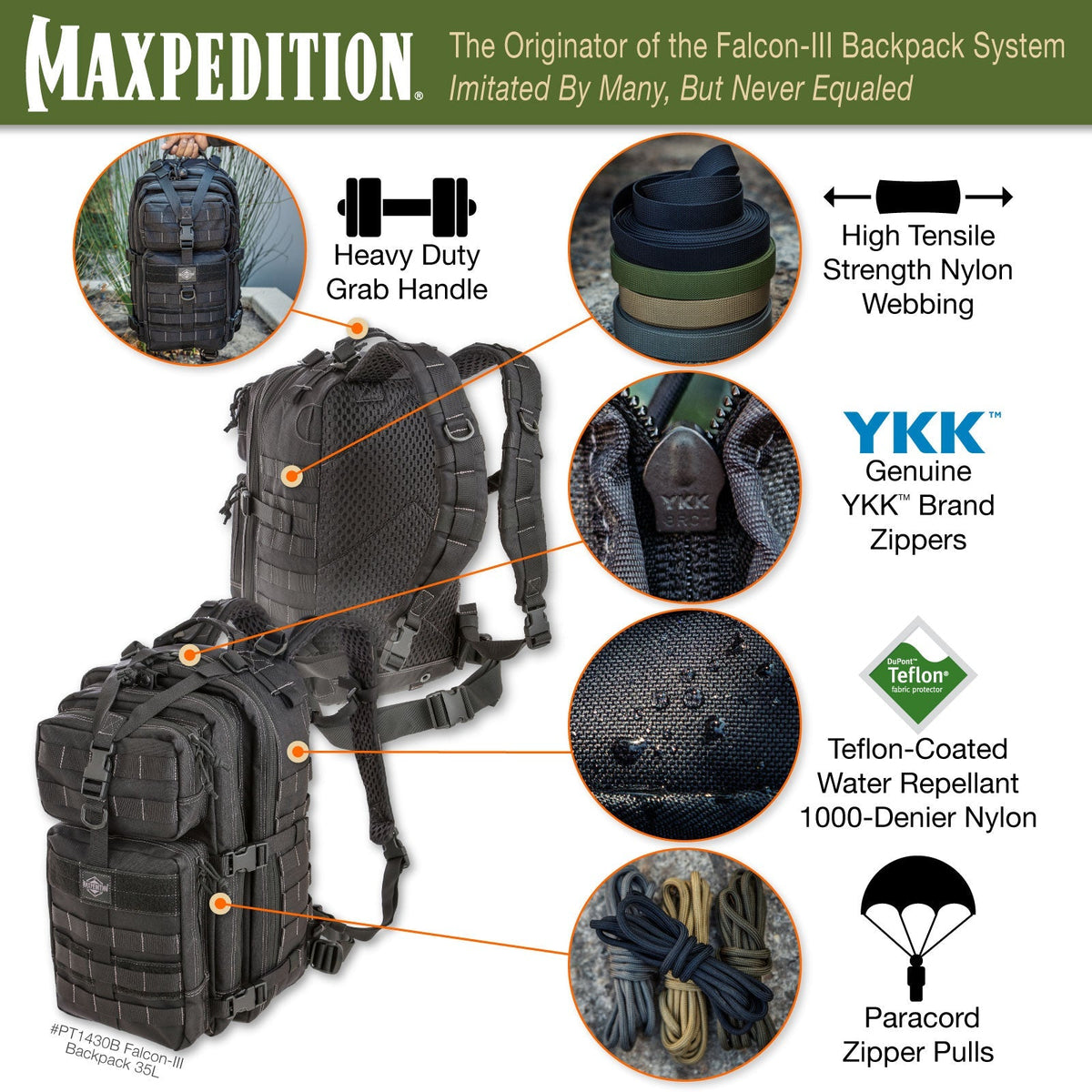 Maxpedition Falcon-III Black Backpack