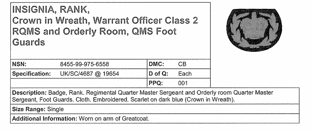 British Military Crown in Wreath Patch - Red on Black