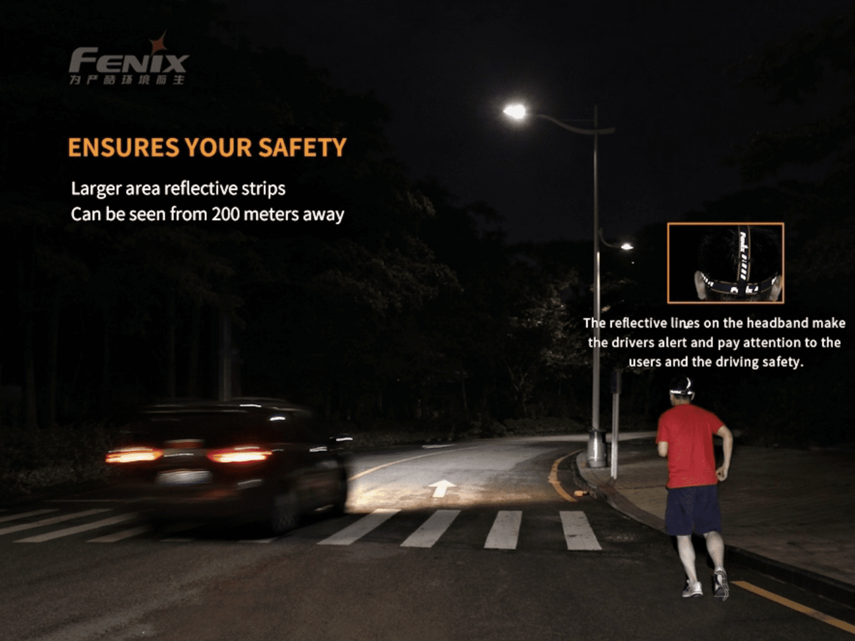 Fenix HM65R 1400 Lumen Rechargeable Outdoor Headlamp