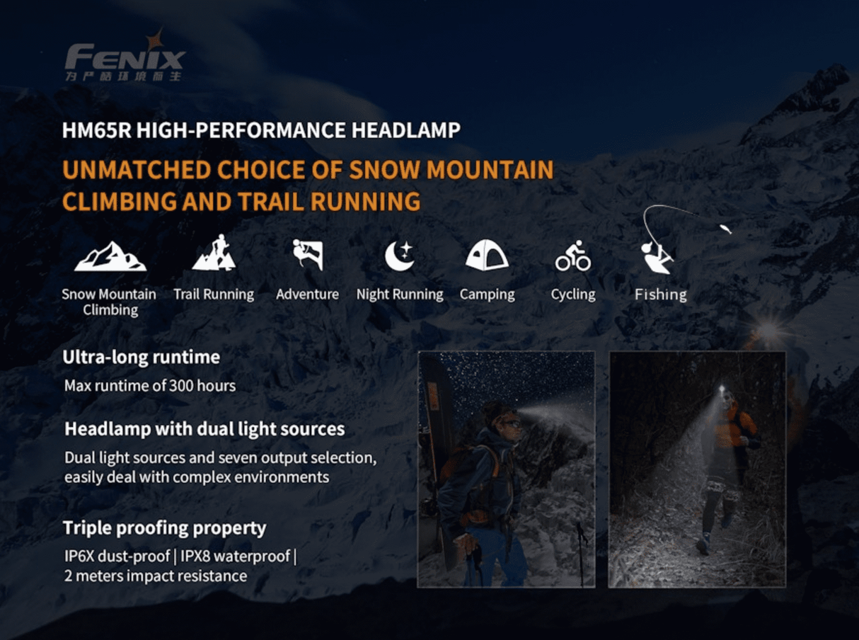 Fenix HM65R 1400 Lumen Rechargeable Outdoor Headlamp