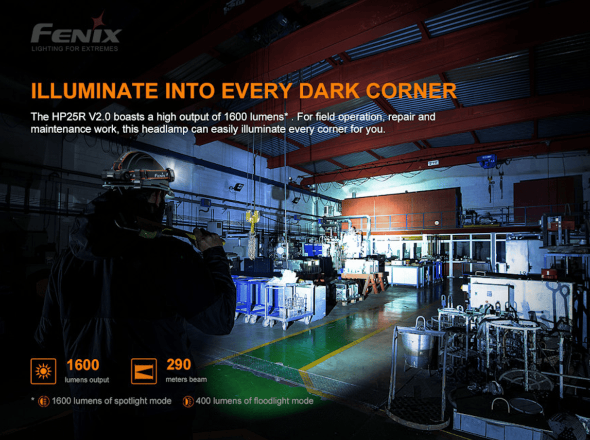 Fenix HP25R V2.0 1600 Lumen Headlamp
