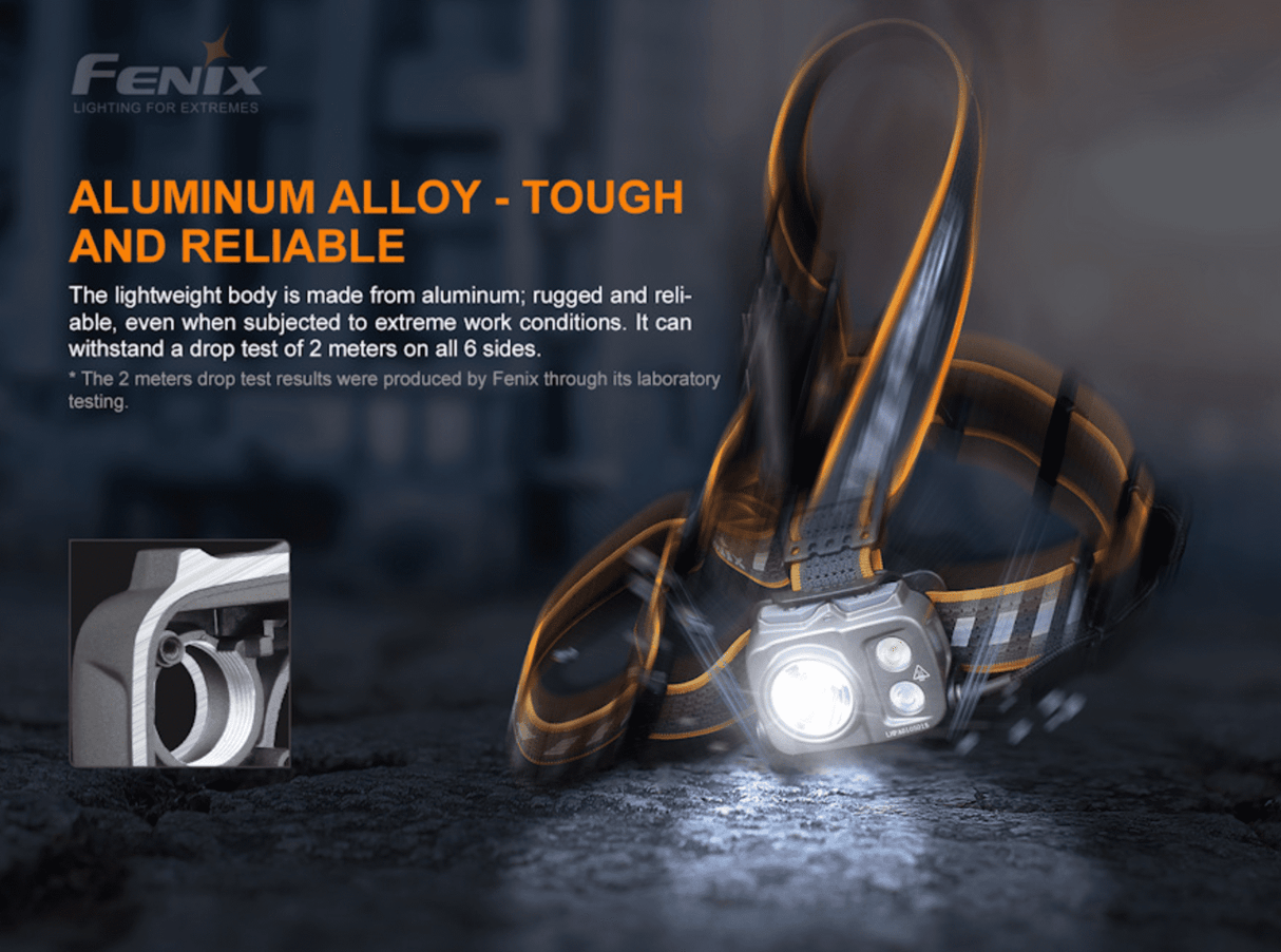 Fenix HP25R V2.0 1600 Lumen Headlamp