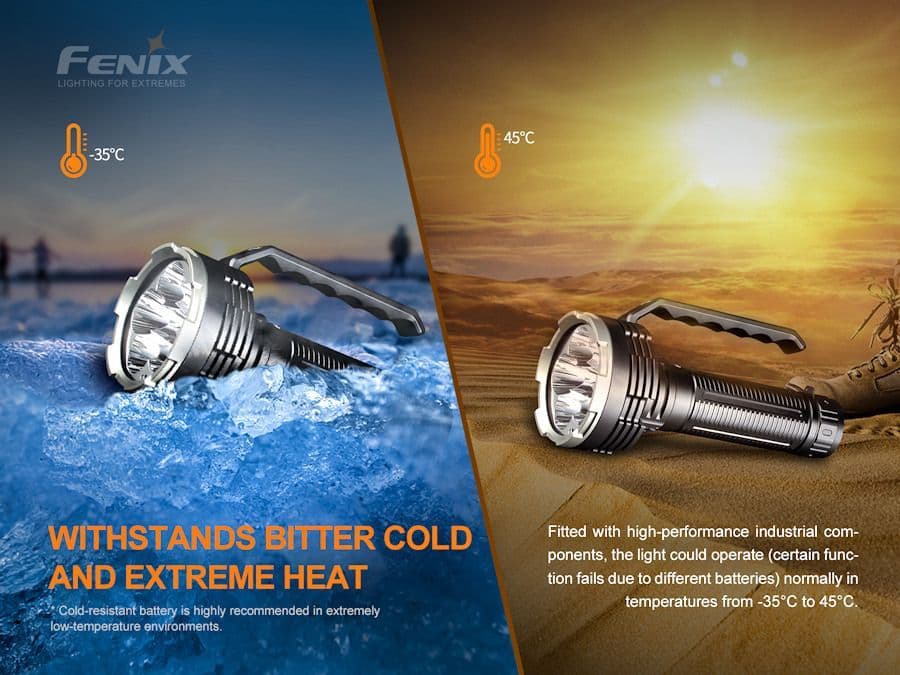Fenix LR80R 18,000 Lumen Rechargeable Searchlight Torch