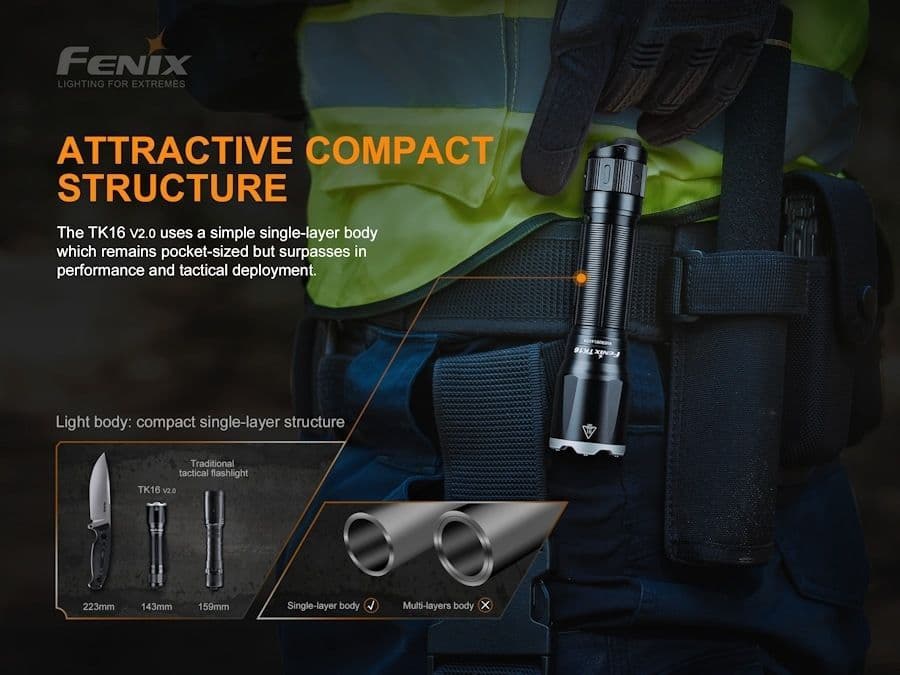 Fenix TK16 V2.0 3100 Lumen Rechargeable Torch