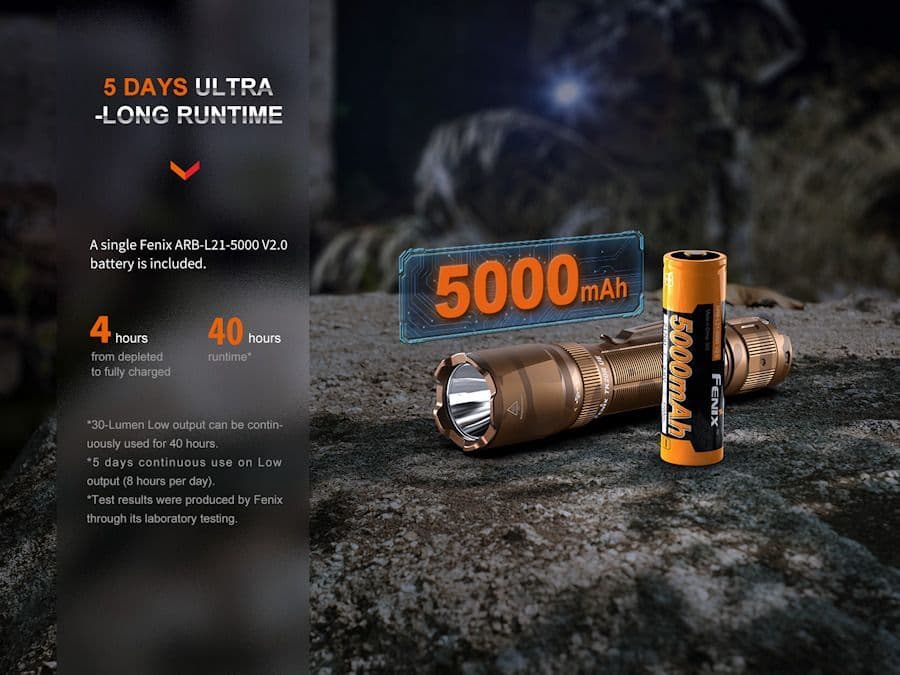 Fenix TK20R UE 2800 Lumen Tactical Torch