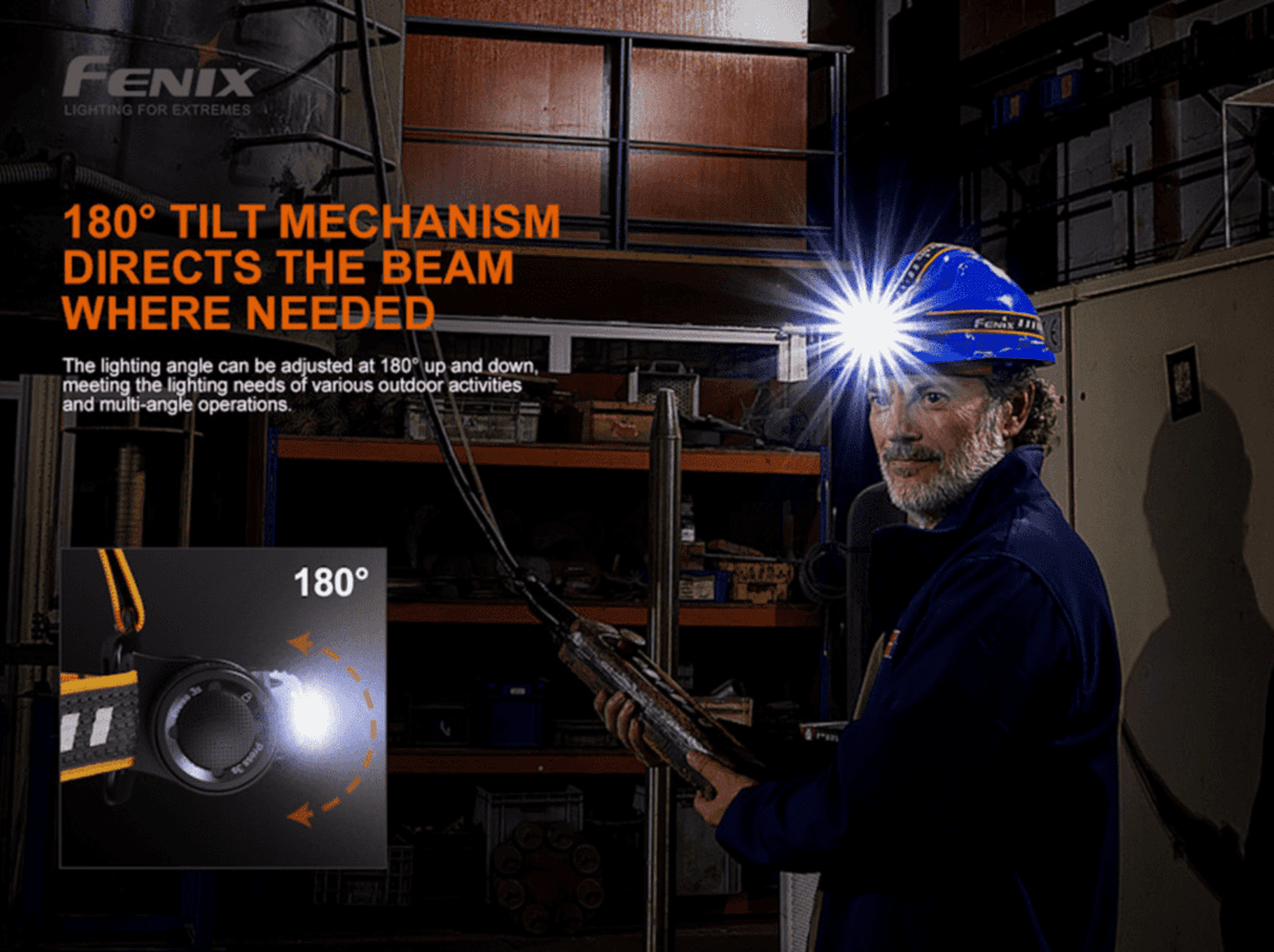 Fenix Torches HM70R 1600 Lumen Headlamp - Black