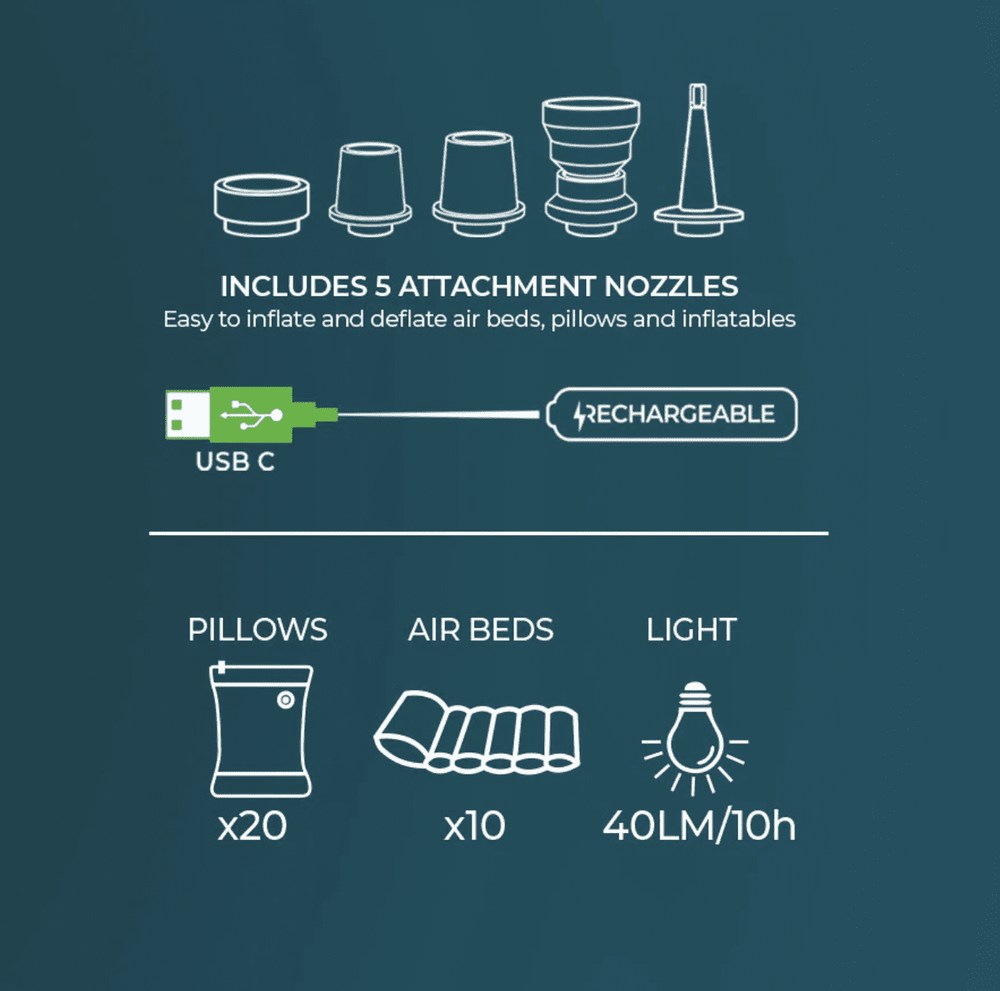 Highlander Wee Banshee Micro Lightweight Air Pump With Light