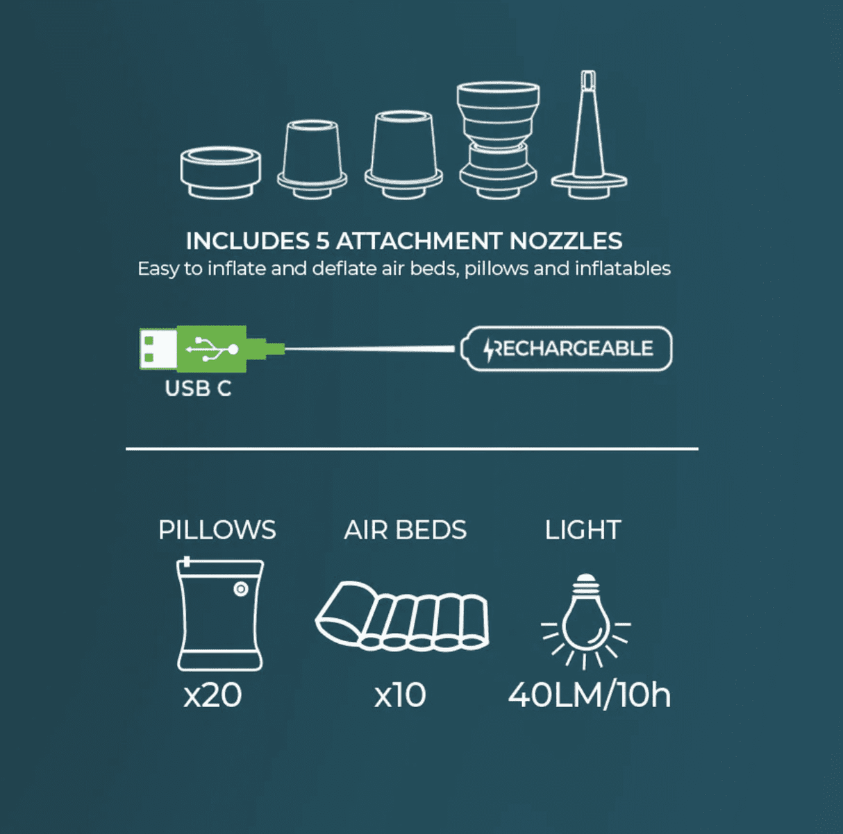 Highlander Wee Banshee Micro Lightweight Air Pump With Light