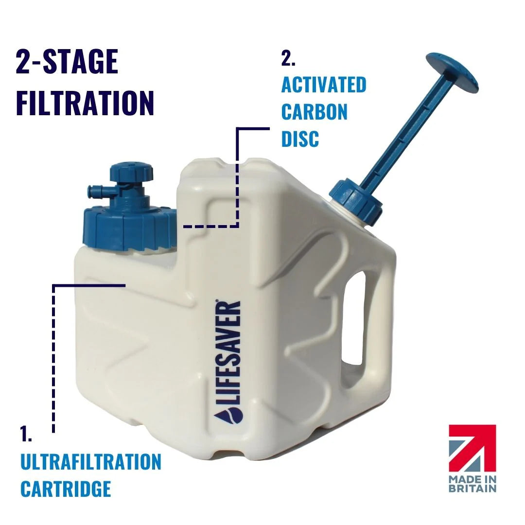 LifeSaver 5000 Litres Water Purification Cube