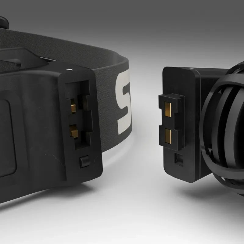 Silva Free 3000 S – Action Sports Headlamp