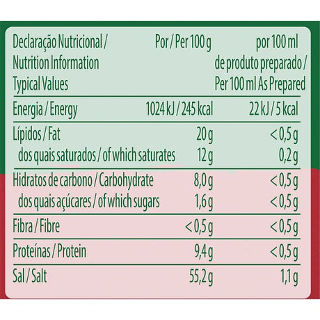 10g Knorr Professional Beef Flavour Bouillon Cubes 66 x (660g) - Bulk Food Ration Storage