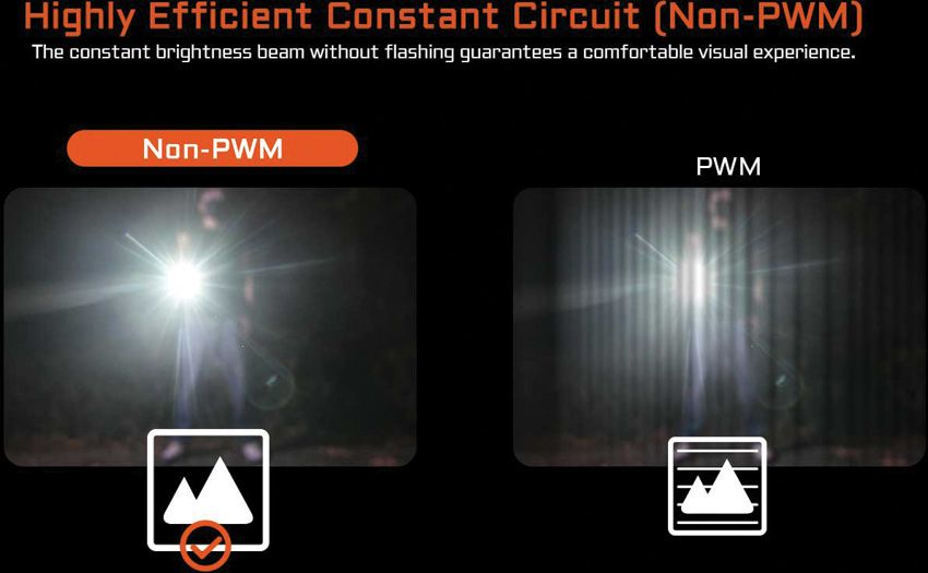 Acebeam EC20 Flashlight Black
