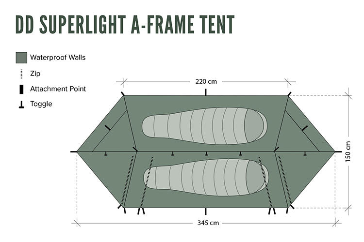 DD Hammocks SuperLight - A-Frame Tent