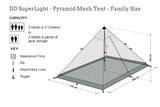 DD Hammocks SuperLight - Pyramid Mesh Tent - Family Size
