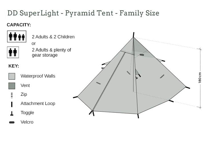 DD Hammocks SuperLight - Pyramid Tent - Family Size