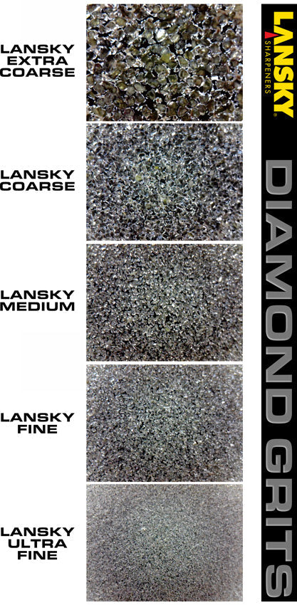 Lansky FP-1260 Folding Paddle C/F Knife Sharpener