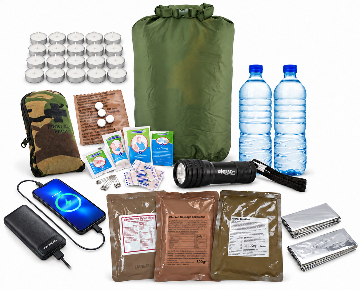 Government Recommended Emergency Preparedness Kit