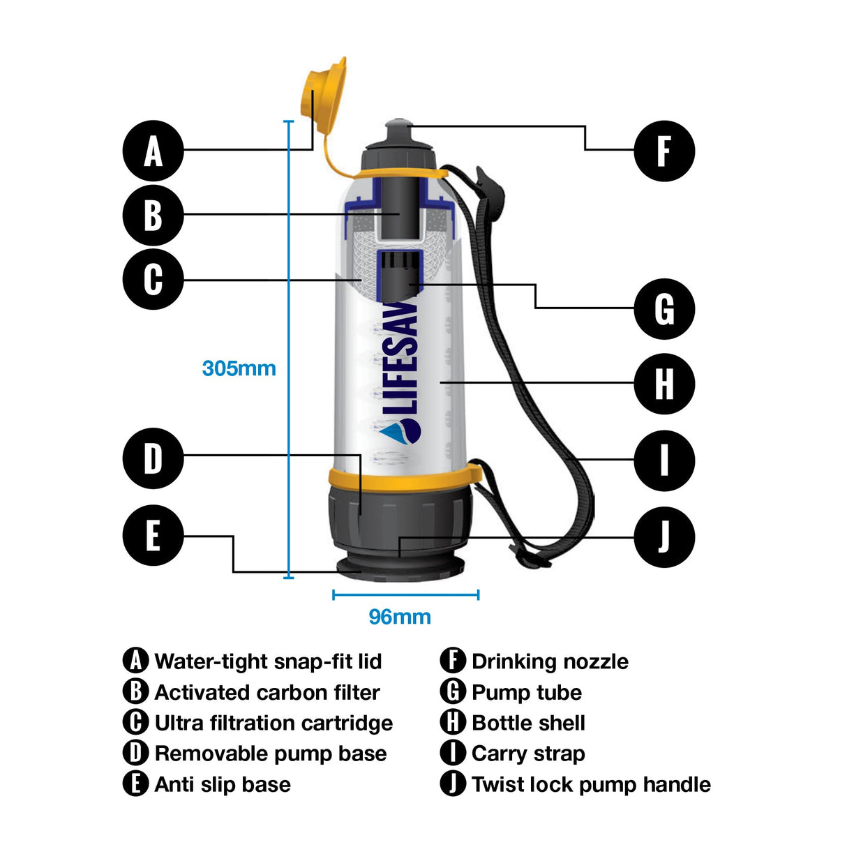 LifeSaver Bottle Solo Water Purifier - 6,000L Filter