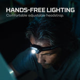 Nebo Mycro 250 Twin Pack Rechargeable Headlamp