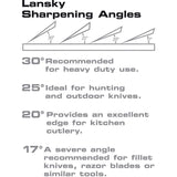 Lansky Soft-Grip Knife Clamp
