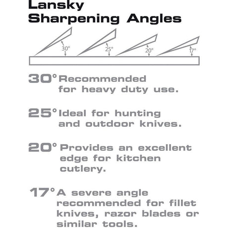 Lansky Soft-Grip Knife Clamp