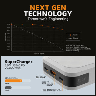 XStorm Fuel Series 5 Power Bank 35W - 20,000 mAh - Dusk White