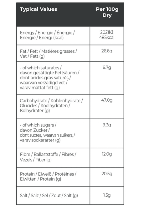 Expedition Foods Freeze Dried Meal Tin Chilli Con Carne with Rice - 13 Servings