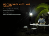 Fenix CL20R 300 Lumen Rechargeable Camping Lantern