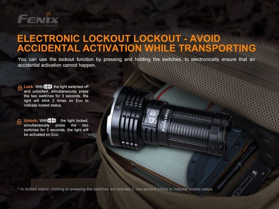 Fenix LR50R 12,000 Lumen Searchlight Torch