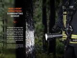 Fenix LR60R 21,000 Lumen Rechargeable Searchlight Torch