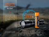 Fenix TK11R 1600 Lumen Rechargeable Torch