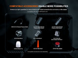 Fenix TK11R 1600 Lumen Rechargeable Torch