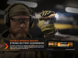 Fenix TK20R UE 2800 Lumen Tactical Torch