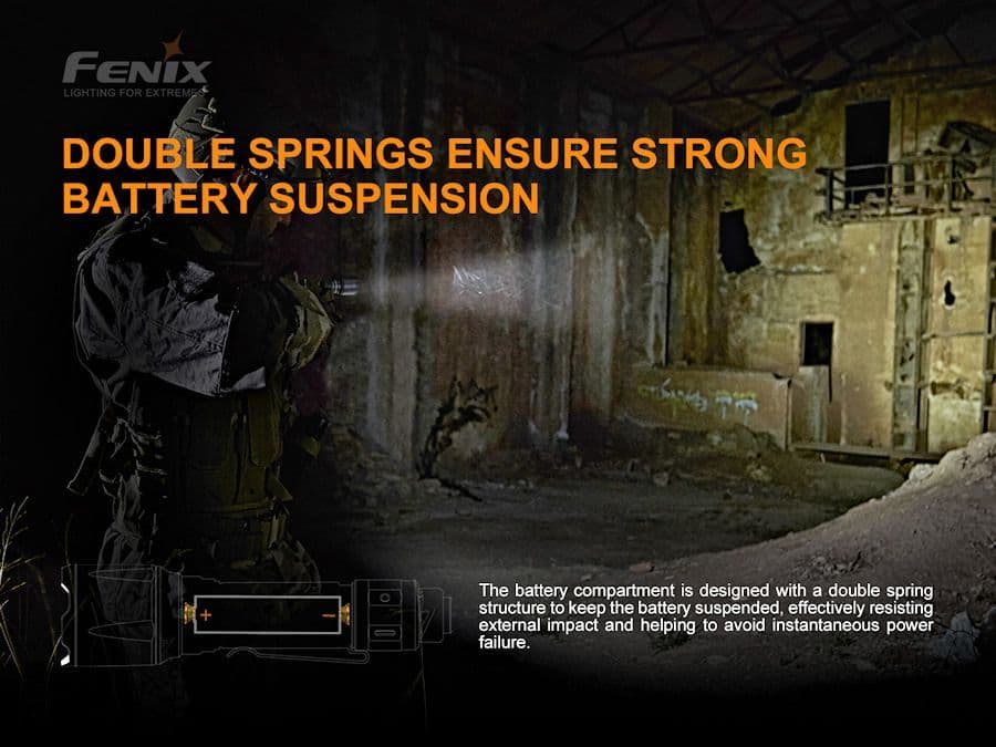 Fenix TK22 Tac APF 2800 Lumen Military Rechargeable Torch