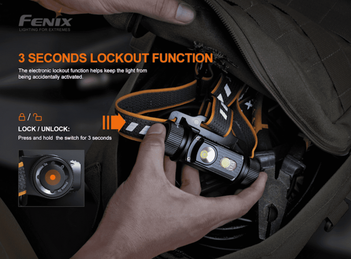Fenix Torches HM70R 1600 Lumen Headlamp - Black