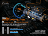 Fenix Torches HM70R 1600 Lumen Headlamp - Black